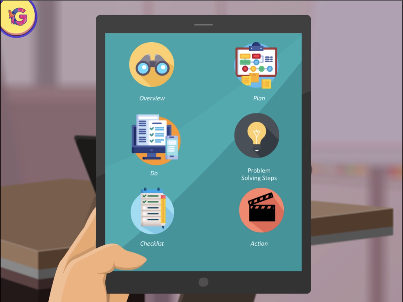 Konten E-Learning Interaktif PDCA (SCORM Package) — foto 3